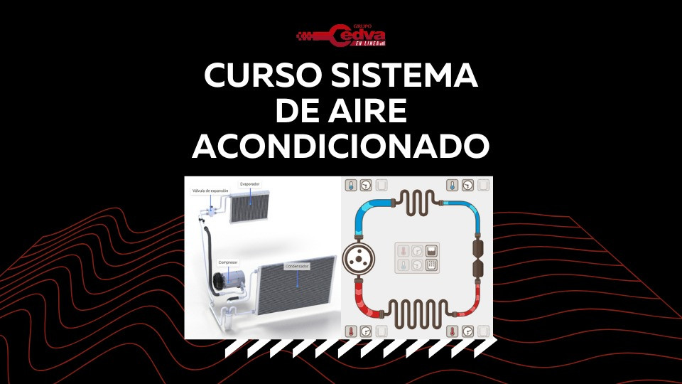Sistema de Aire Acondicionado